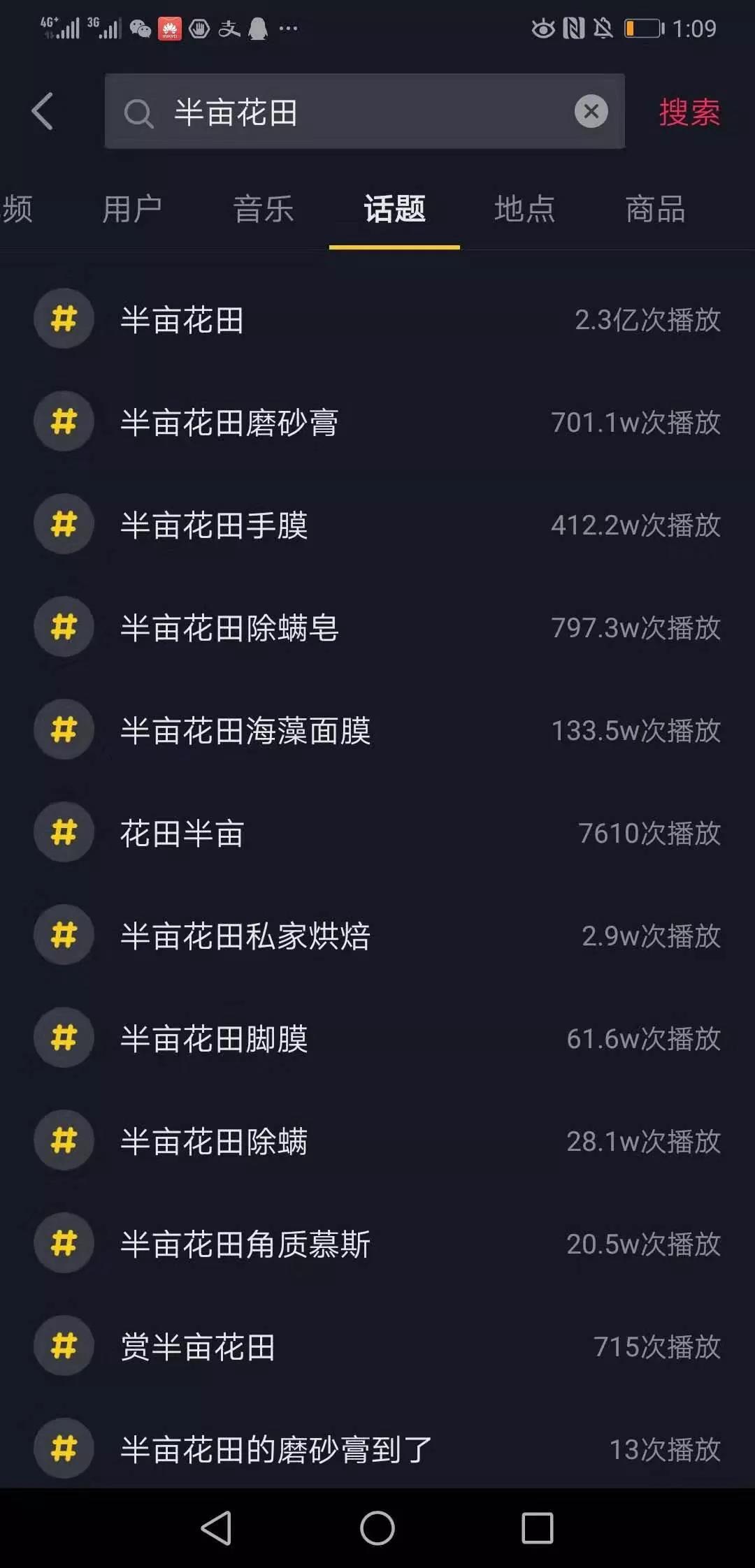 半亩花田身体护理,半亩花田身体乳现状分析