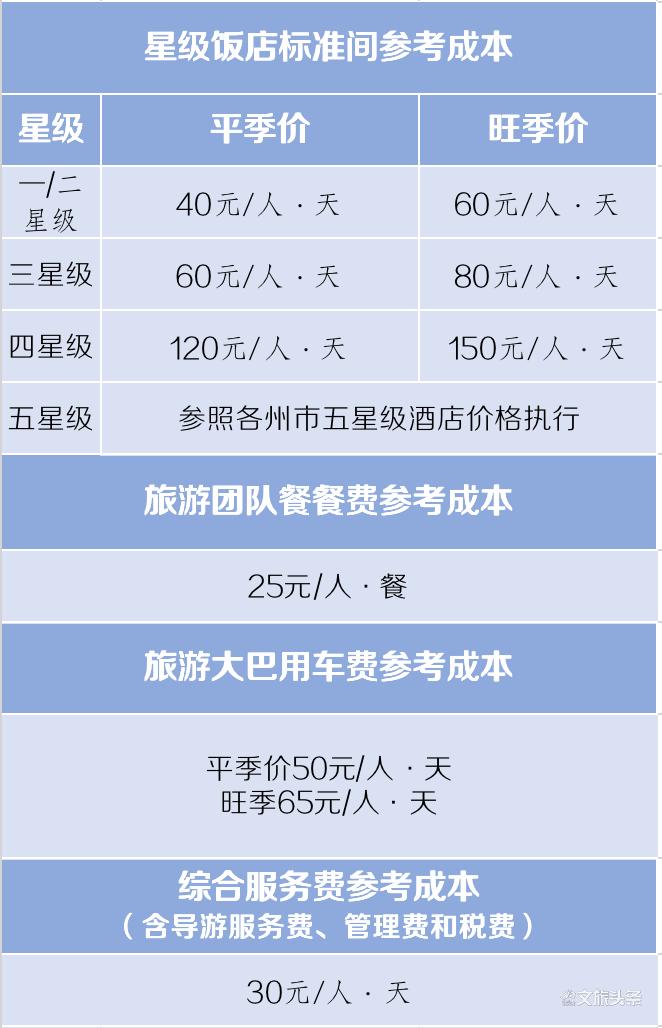 天路旅行社,旅行社天路一日游