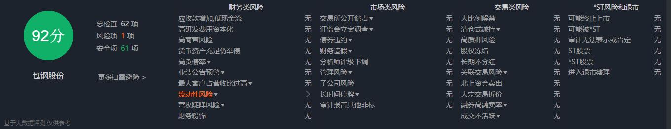 包钢股份公司估值,包钢股份2020年报深度分析