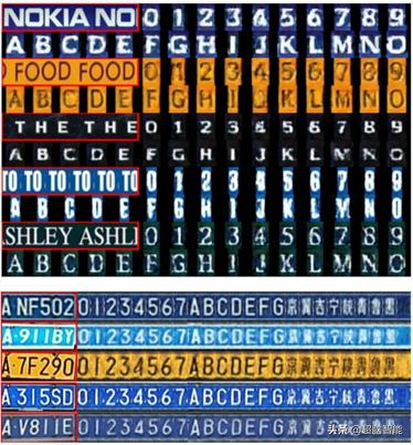 归零划重点阿里达摩院ai算法,阿里达摩院工业视觉ai赋能中心