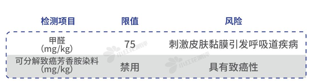 测评儿童雨衣哪款性价比高,雨衣儿童6-12岁厚款测评