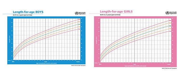 聚会拼娃比身高？来来来，这个神器快收好