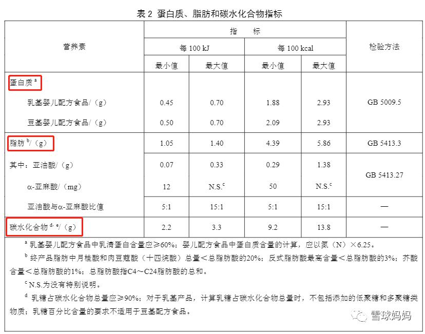 惊掉下巴!不喝母乳不喝配方奶,抖音女宝宝喝某飘飘奶茶长大?