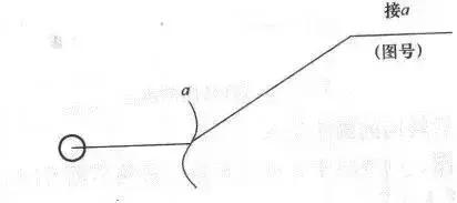 cad常见的消防图例符号大全,cad建筑符号图例大全
