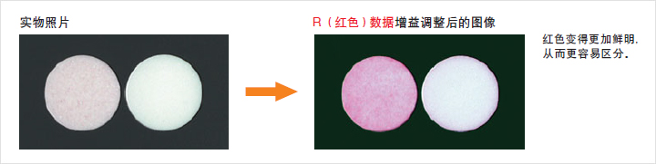 彩色相机机器视觉对比,机器视觉相机的种类