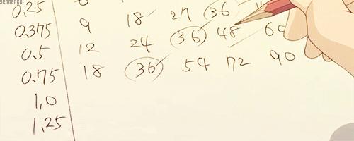 小学数学应用题必考公式必背,小学数学必考应用题例题解析