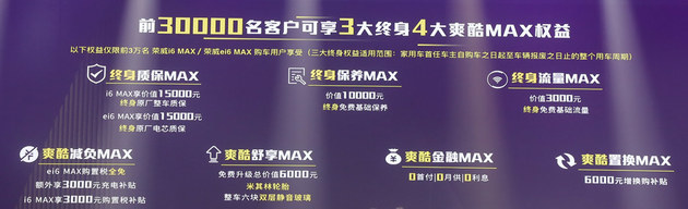 荣威i6max双层玻璃多少钱,荣威i6max底价