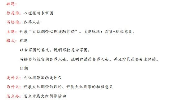 申论万能模板和学霸真题,申论万能模板背起来稳高分