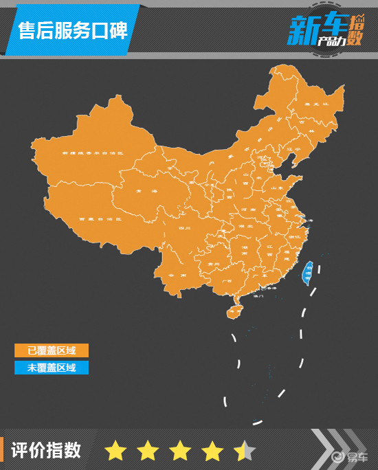 荣威rx5和哈弗h6哪个好,荣威rx5和吉利博越哪个好