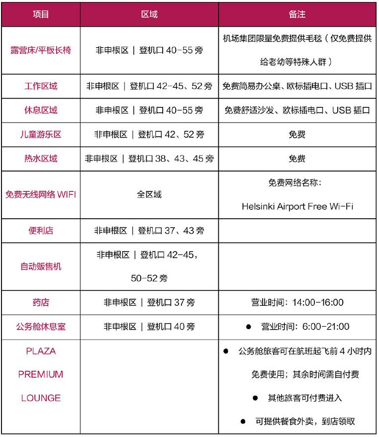 开罗到赫尔辛基飞机,赫尔辛基转机攻略