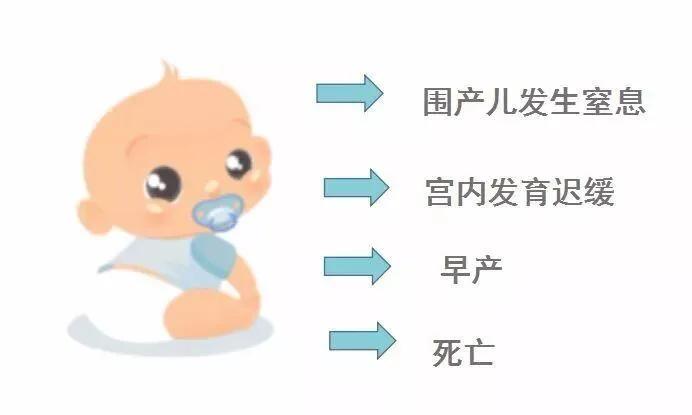 怀孕血压高吃什么水果,怀孕血压高可以顺产吗