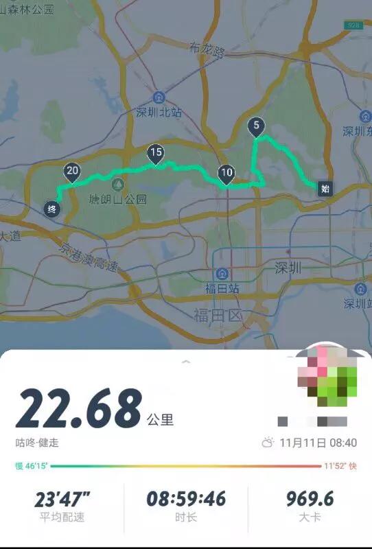 如果你觉得生活太过于平淡,如果你觉得生活太平淡就去改车吧