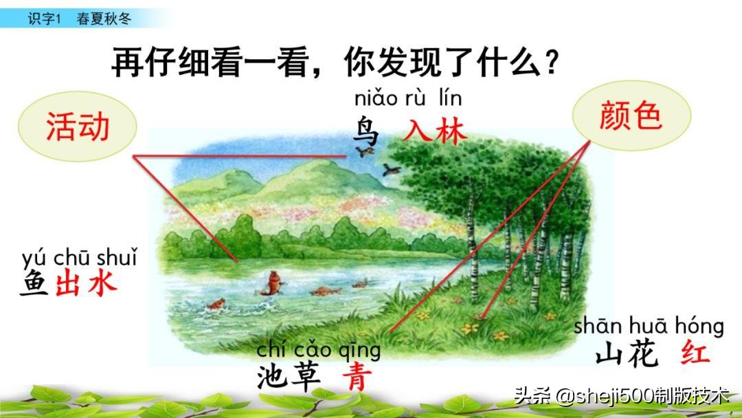 一年级下册识字春夏秋冬生字视频,一年级语文下册春夏秋冬课文朗读