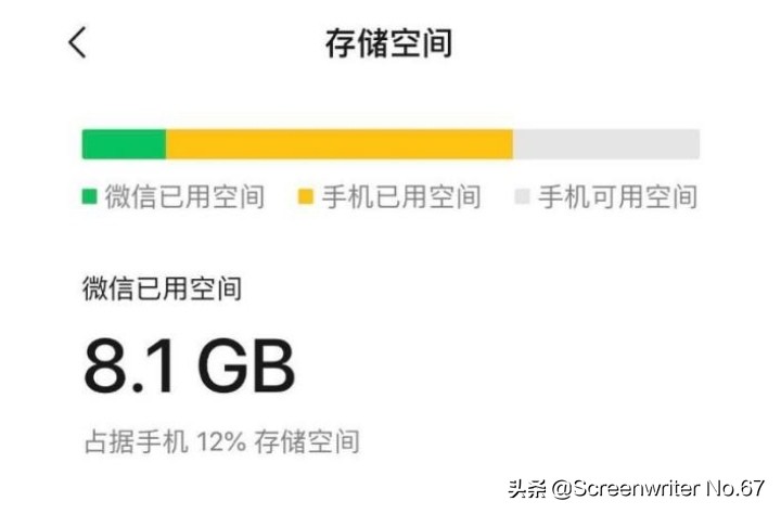 微信占用40个g内存,占用900g内存