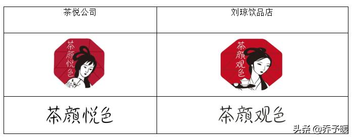 17年“等我们有钱了就去告他们”,今年茶颜悦色赢了,获赔170万