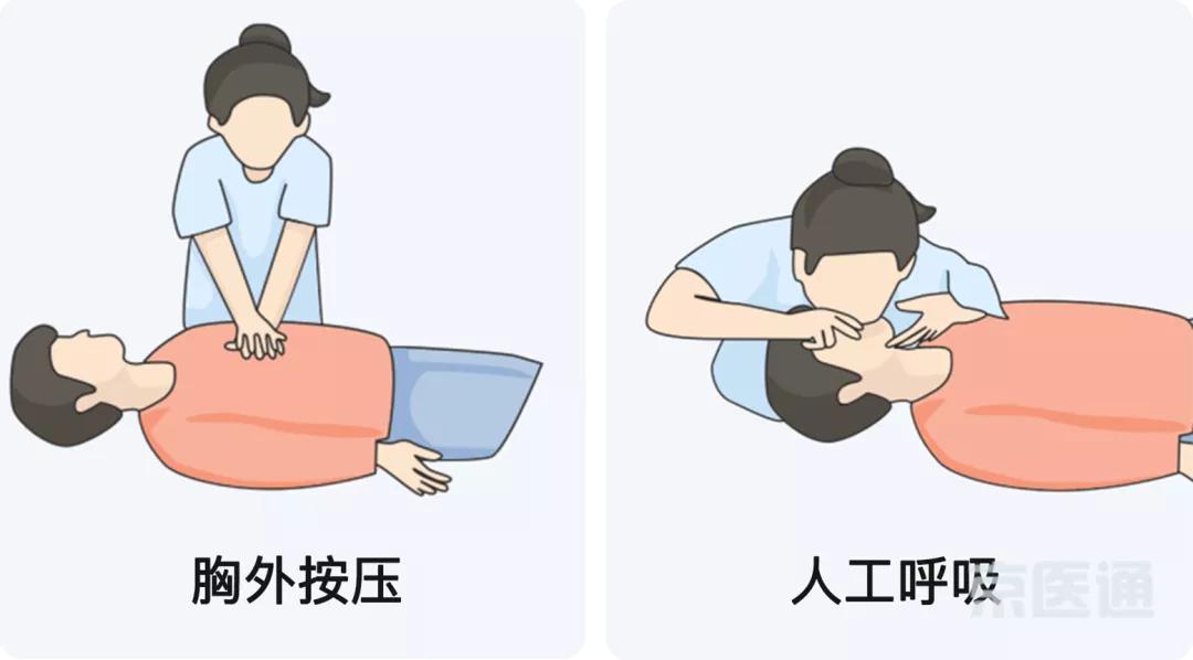 昨晚欧洲杯著名球员突发心脏骤停！救他一命的，你也需要学会