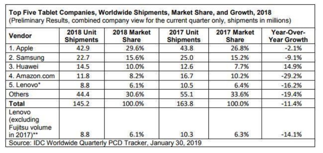 华为平板m5青春版8寸讲解,huaweimediapadm5lite青春版