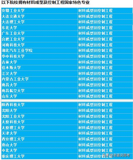 材料成型与控制智能机器人,材料成型及控制工程用的电脑