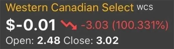 加拿大原油为什么暴跌,加拿大兑美元汇率是多少