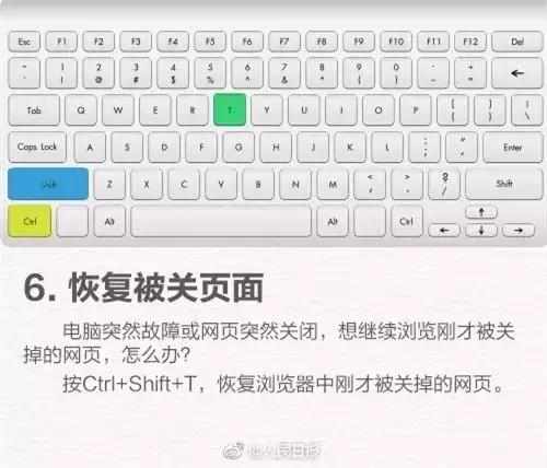 玩转电脑技巧,掌握电脑小技巧电脑速度变快