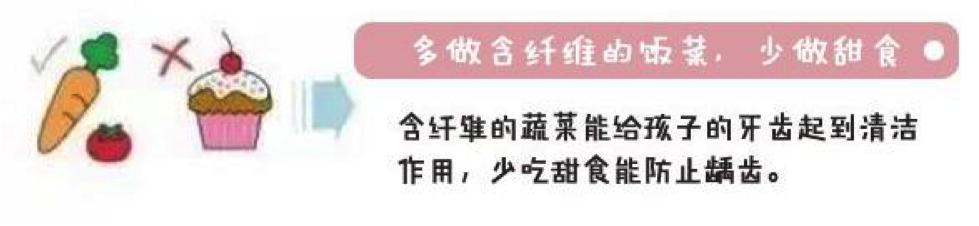 儿童换牙什么时候能换好,儿童换牙时间一般在几岁左右开始