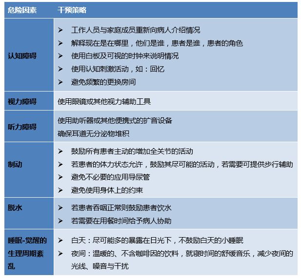 esmo癌痛治疗指南解读,2018esmo癌痛指南中文版