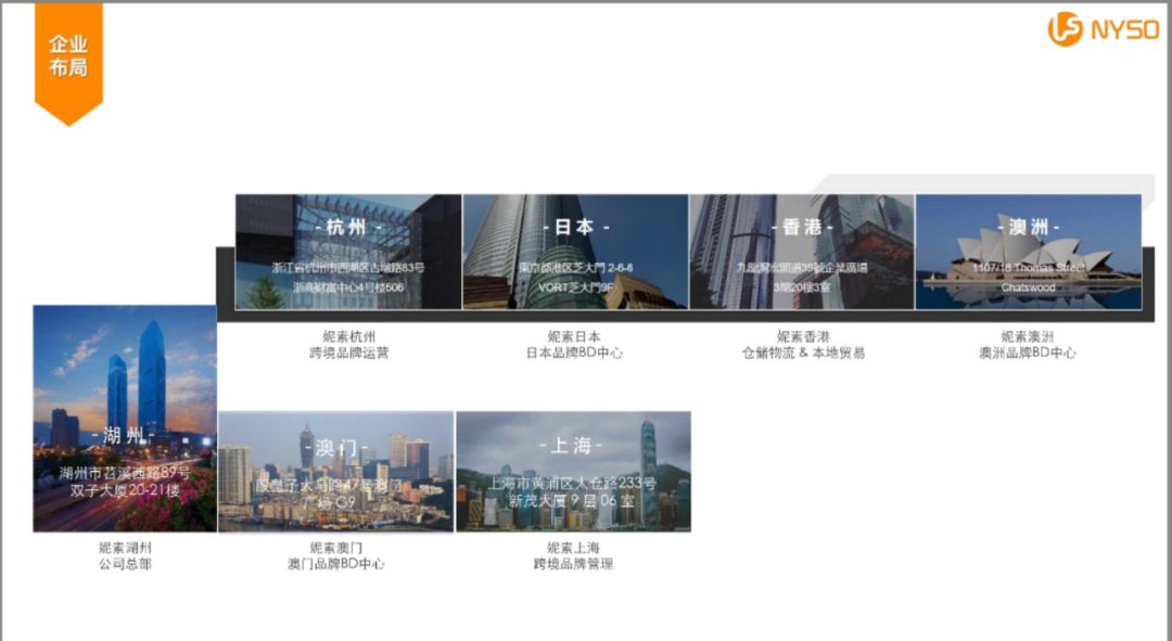 素店是什么,素店是正规公司吗