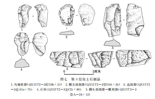 沁水下川遗址夏朝,沁水下川遗址简介