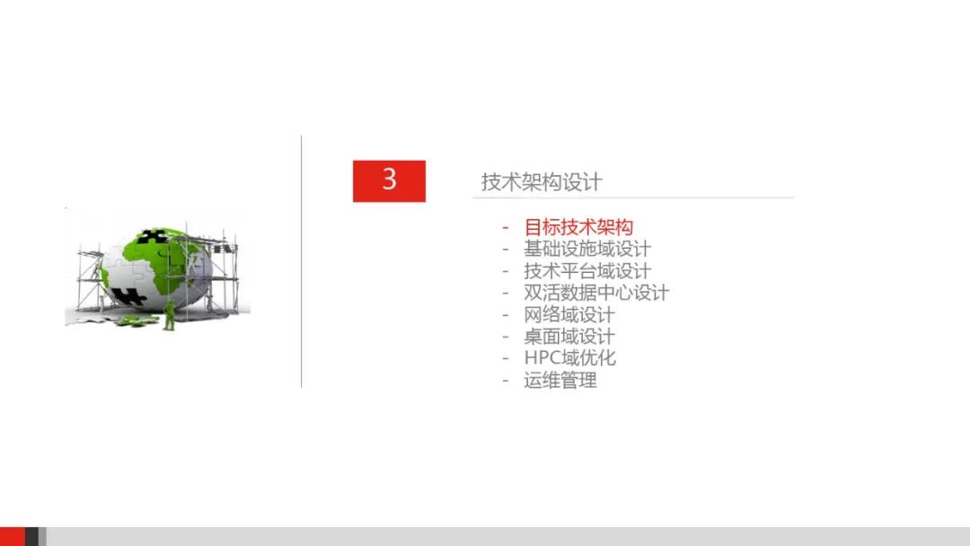 企业it系统架构图,企业it架构规划设计