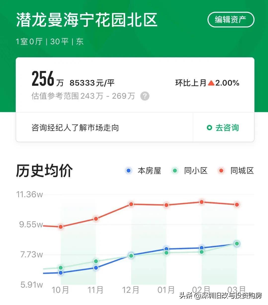深圳龙华区中学排名前十名一览,深圳2022龙华高中名校排名