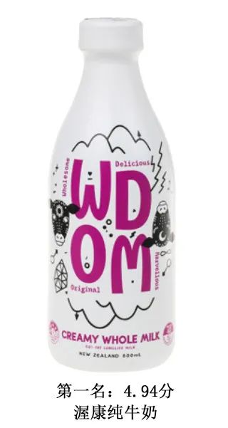 24款纯牛奶测评,口感好的纯牛奶测评推荐