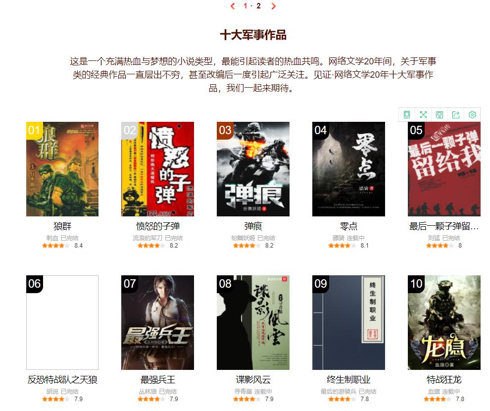 最佳军事题材网络小说,十大军事网络小说排行榜