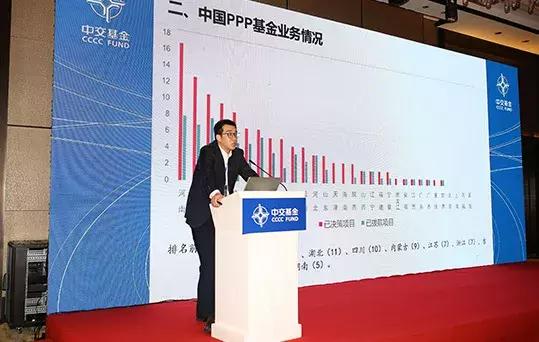 中国交建重大部署,中国交建最新项目