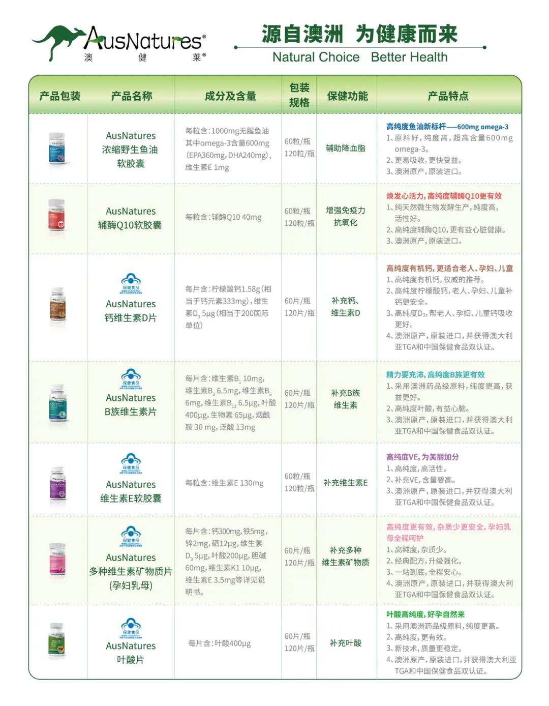 步长制药与生物药,步长制药技术合作