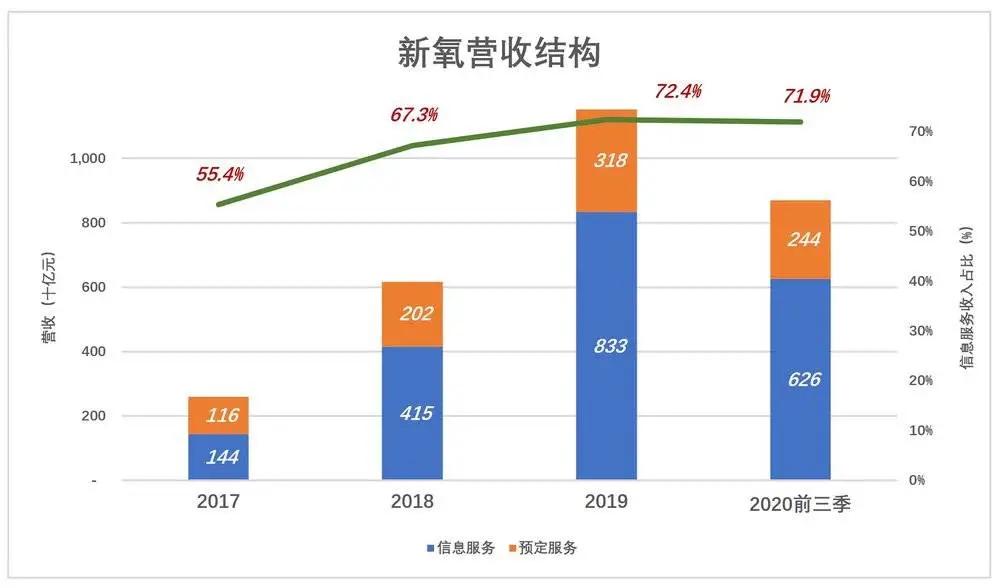 漫画腿蜕变过程,漫画腿怎么整容
