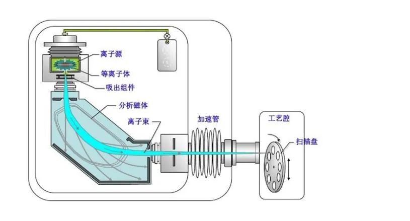 广宇发展重组什么产业,广宇发展2024年一季度业绩