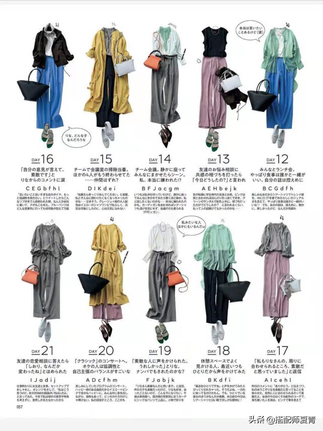 衣服很多但不会穿的女生，2个“万能穿搭”公式送你，一学就会