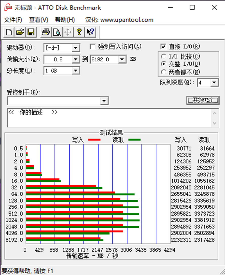 金士顿kc3000固态硬盘怎么选,金士顿kc2500固态硬盘