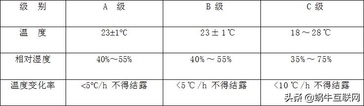 政务服务大厅系统集成建设方案,政务服务中心信息化建设方案