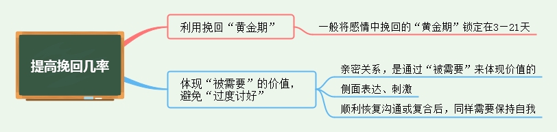 薛之谦离婚首谈与前妻复合,薛之谦跟前妻复合说明了什么