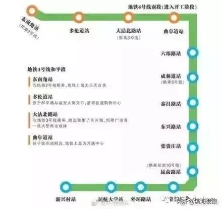 恭喜啦！天津开挂了，42个好消息集中爆发！快看看有没有你家？