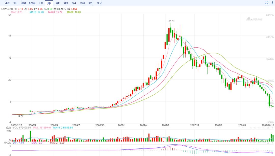 那些年我们一起追过的视频,那些年我们一起追过的电视剧歌曲