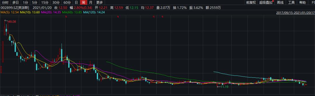 英派斯健身器械大型,英派斯商用健身器材价格