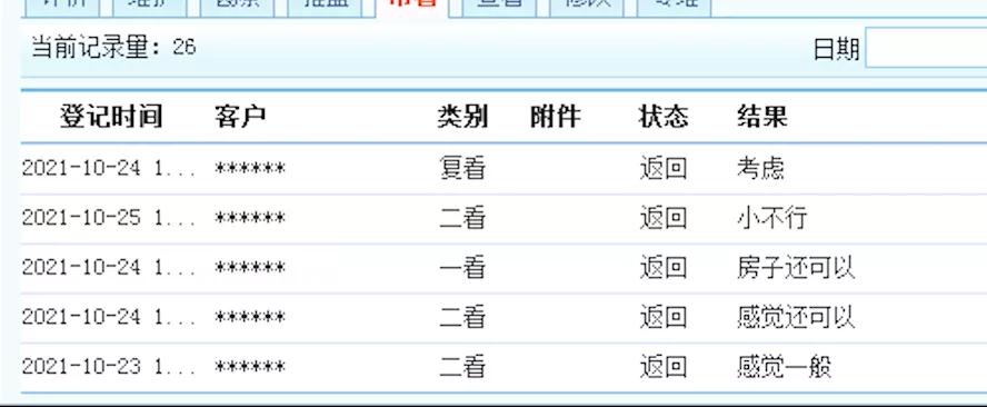 杨柳郡二手房房价,杨柳郡房子值不值得买
