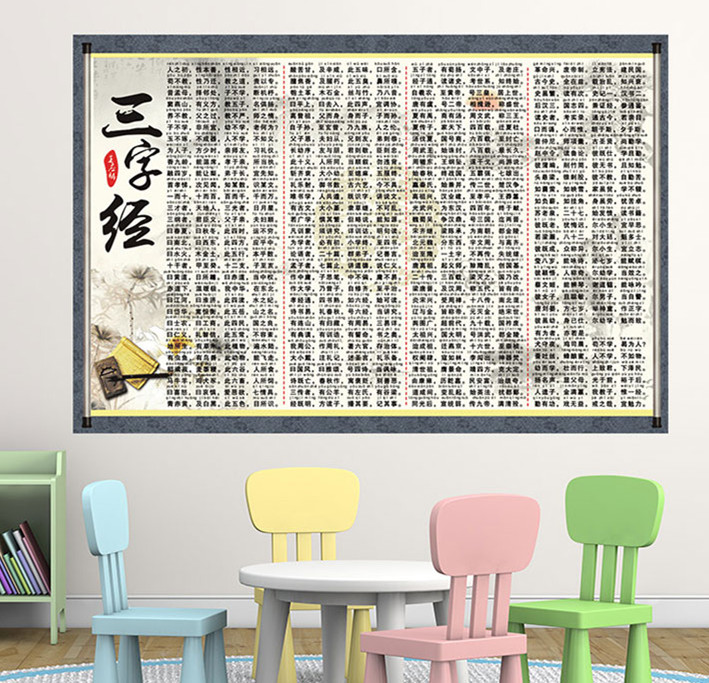 复古贴花装饰,大贴花装饰