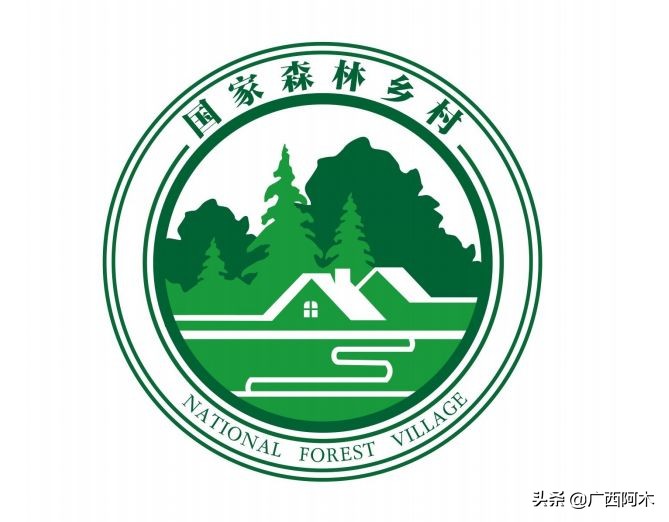 日新月异的家乡变化,家乡的面貌发生了日新月异的变化