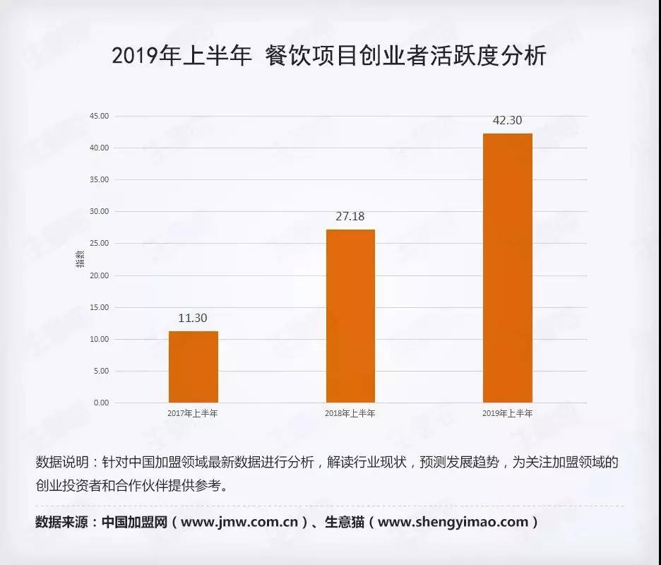 通赢天下加盟费,通赢天下合作公司