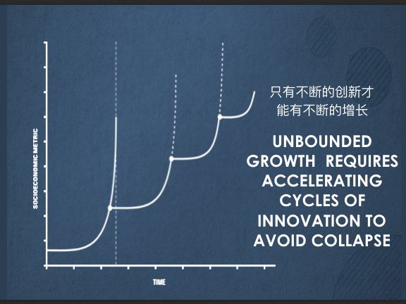 科学家找到6个神奇的数字,科学家找到6个神奇数字