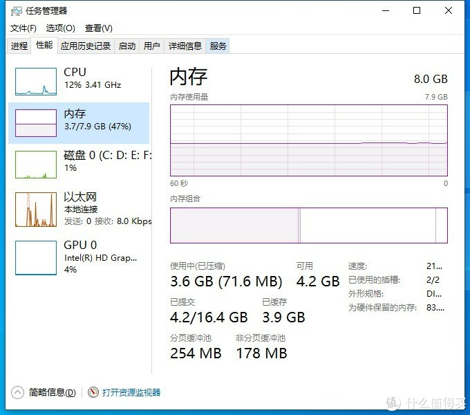 办公电脑太慢？试试加条内存就好！玖合内存晒单和内存问题科普