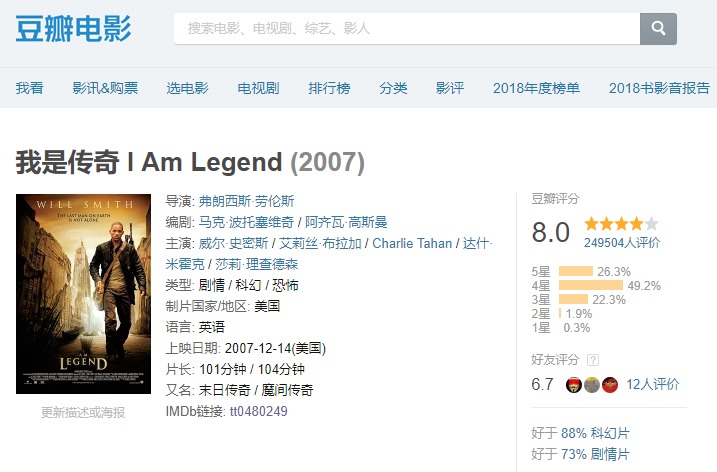 五部必看世界末日电影,一口气看完一部世界末日电影